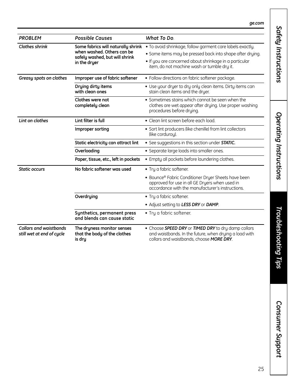 GE DCVH640 User Manual | Page 25 / 56