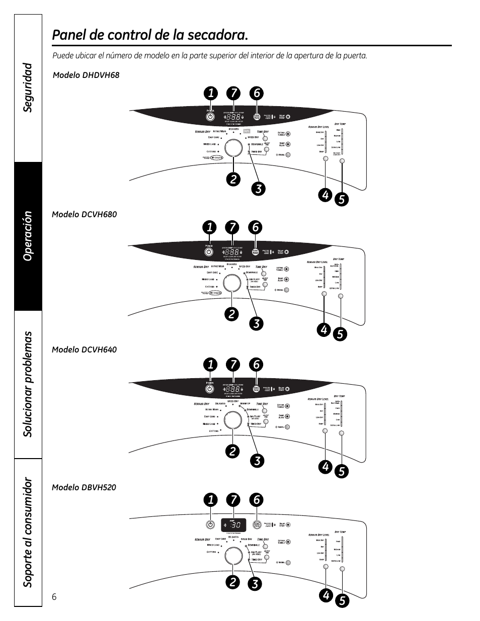 Paneles de control, Paneles de control –8, Panel de control de la secadora | GE DCVH640 User Manual | Page 34 / 56