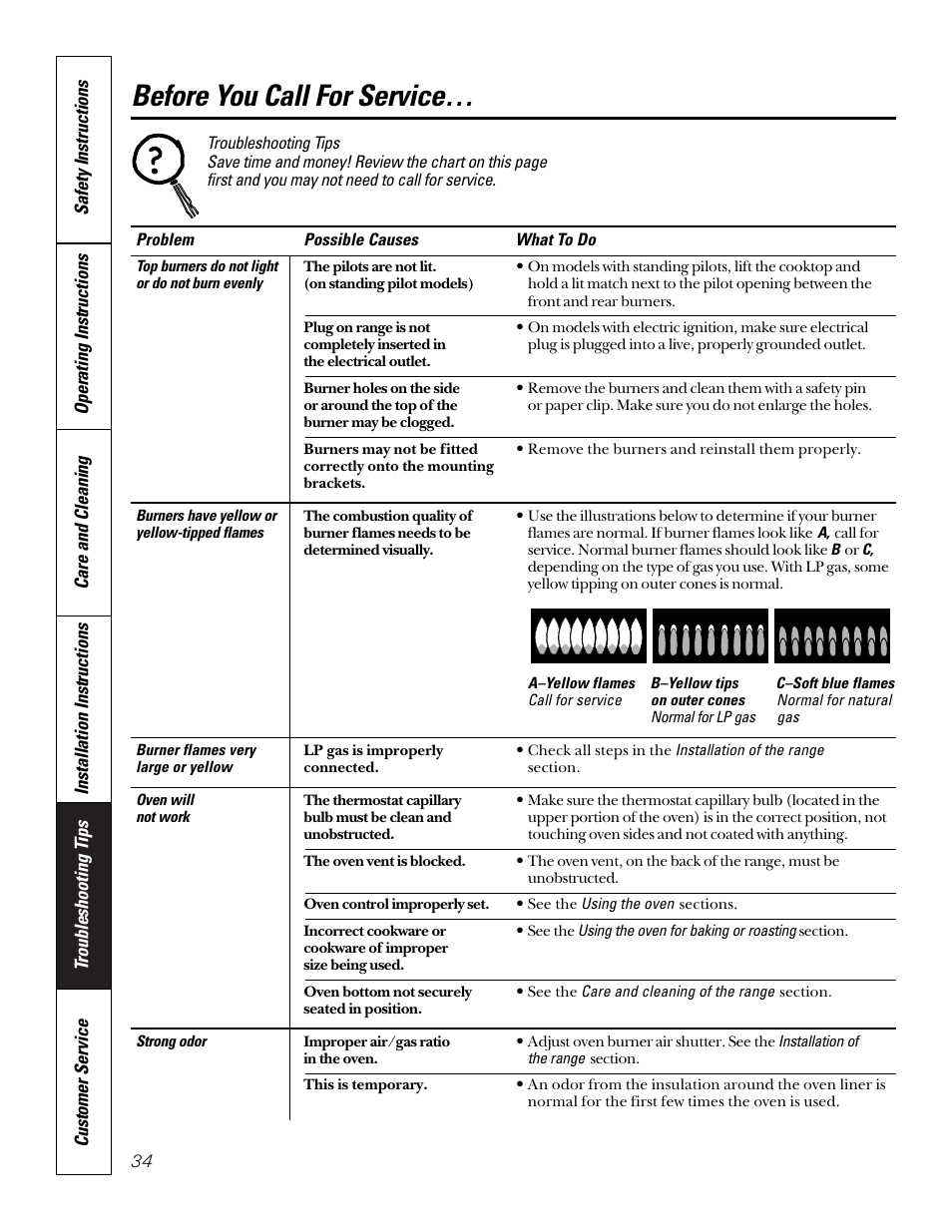 Before you call for service | GE 164D3333P185-1 User Manual | Page 34 / 36
