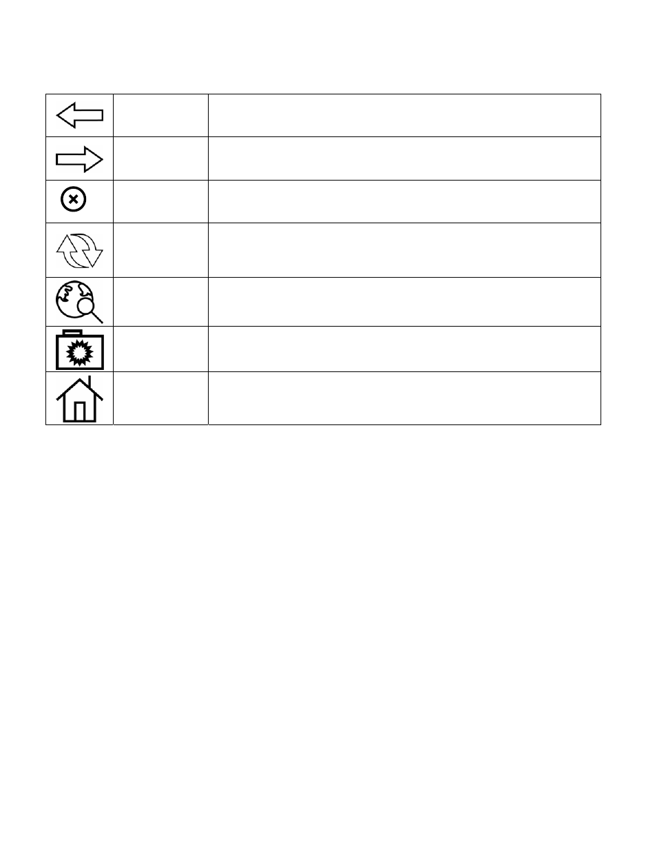 2. description of internet key zone | GE HO98056 User Manual | Page 15 / 20