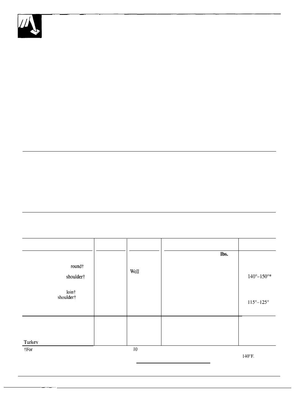 Roasting, roasting guide 16, Roasting, Roasting guide | Frozen roasts | GE 164 D2588P120 User Manual | Page 16 / 28