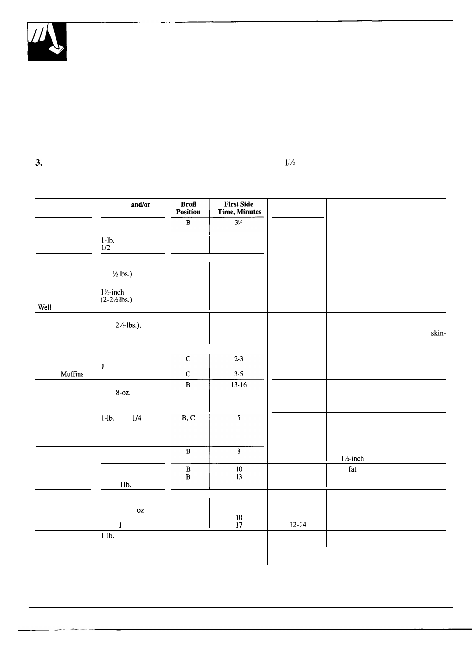 Broiling guide | GE 164 D2588P120 User Manual | Page 18 / 28