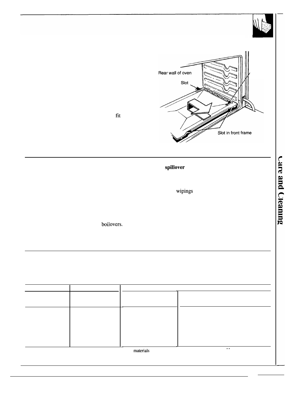 Oven bottom 23, Oven bottom, Cleaning guide | Removable oven bottom | GE 164 D2588P120 User Manual | Page 23 / 28