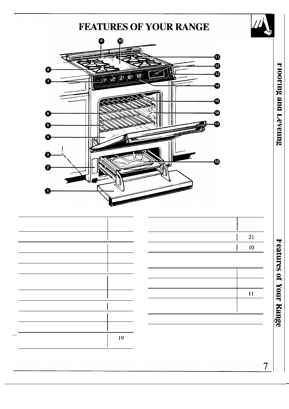 Operating instructions, tips, Features 7 | GE 164 D2588P120 User Manual | Page 7 / 28