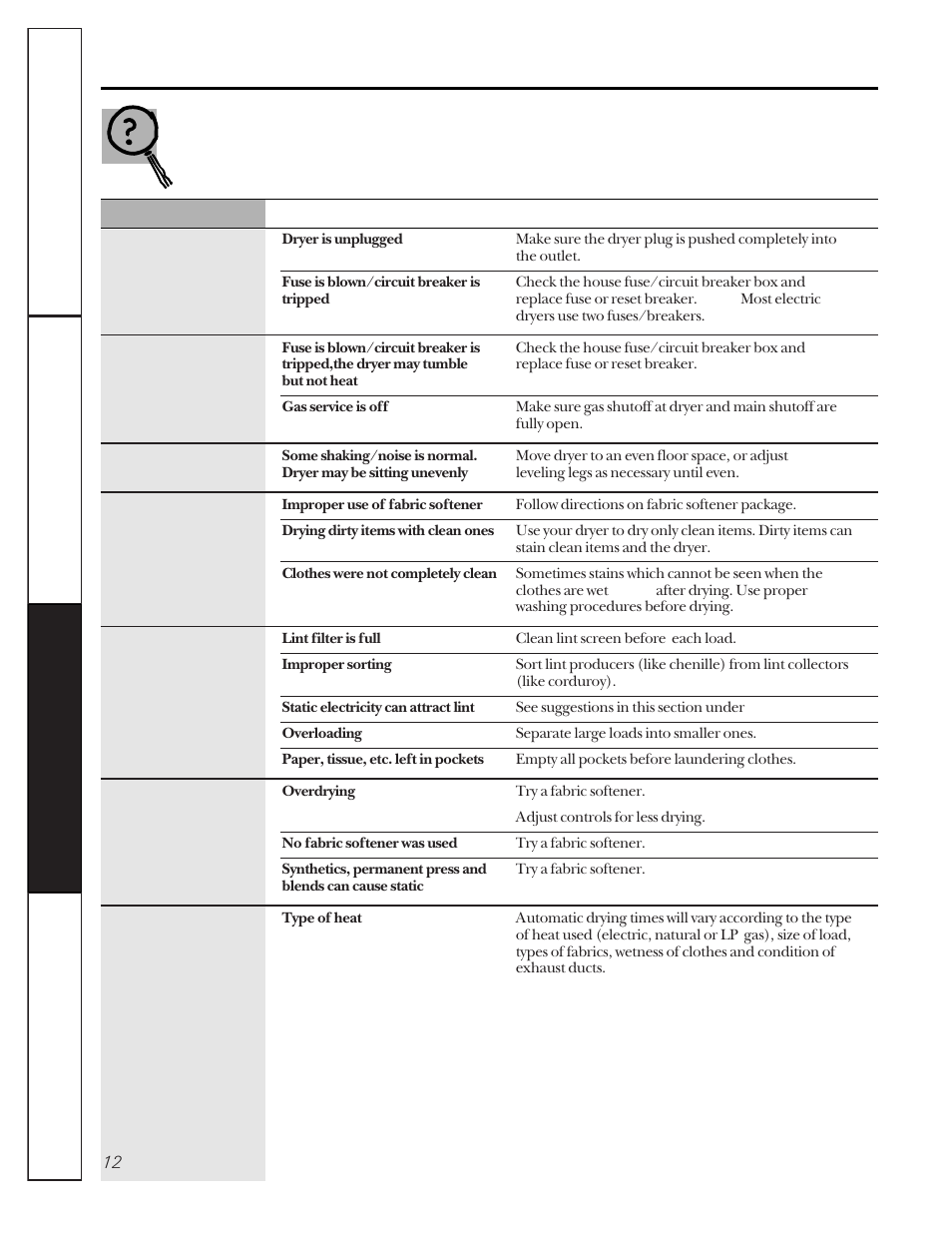 Before you call for service | GE 175D1807P241 User Manual | Page 12 / 16