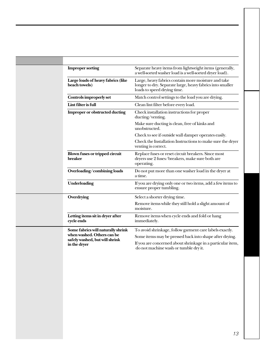 GE 175D1807P241 User Manual | Page 13 / 16