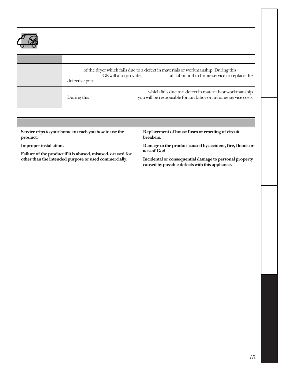 Warranty, Ge dryer warranty (for customers in the u.s.) | GE 175D1807P241 User Manual | Page 15 / 16