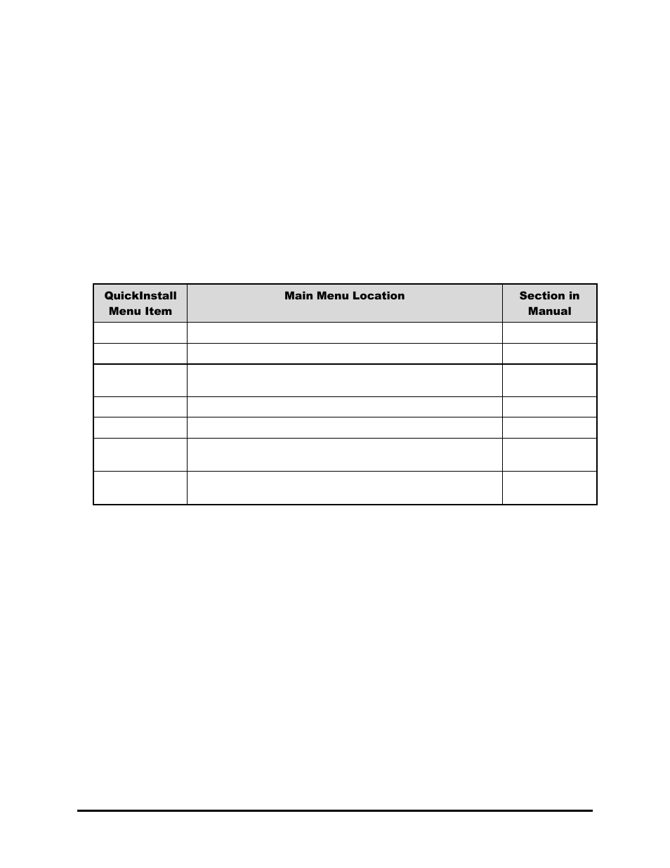 9 minimum recommended menu setup | GE DVMRe User Manual | Page 17 / 88