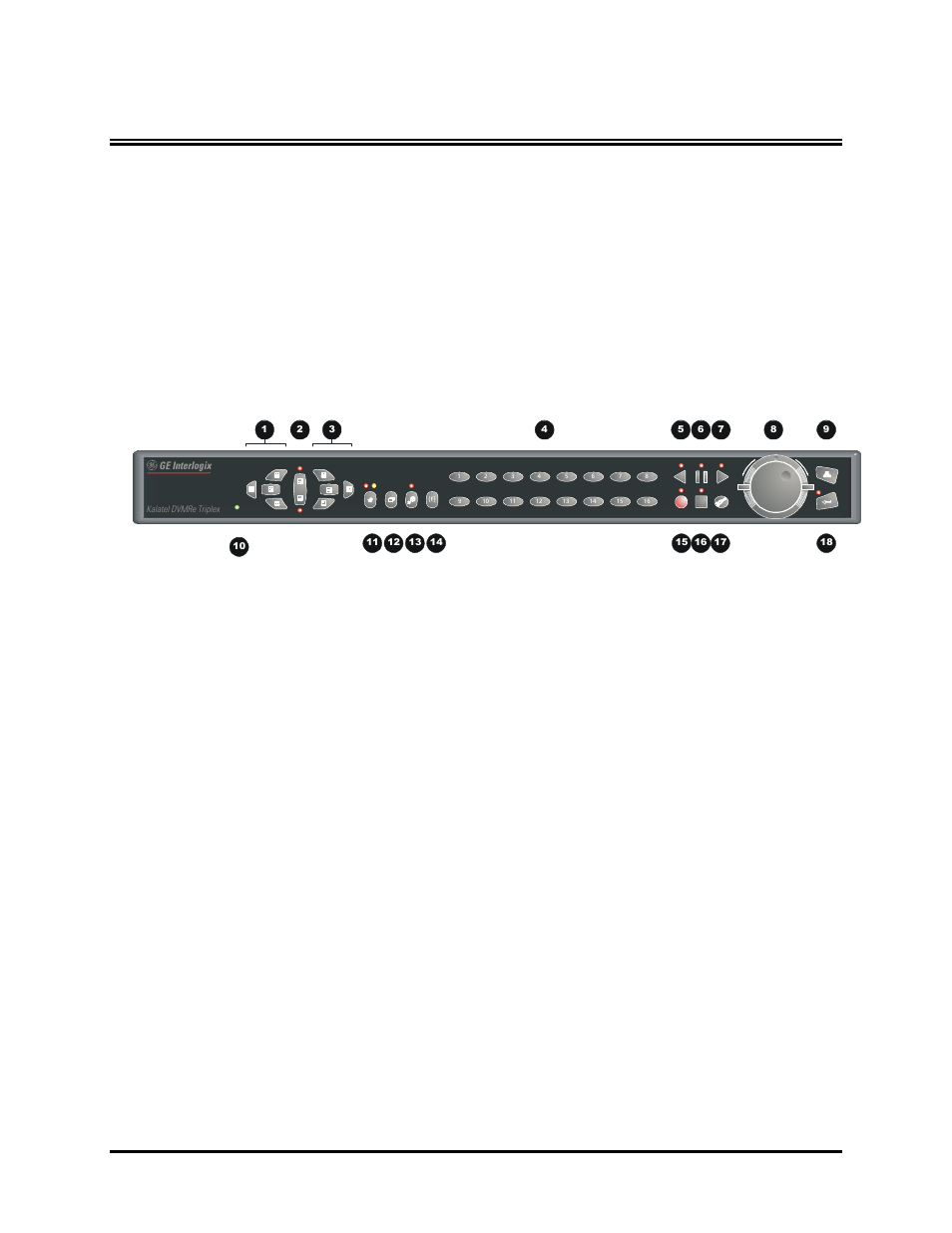 Dmvre triplex basic operations, 1 principal operating modes, 2 the front panel | GE DVMRe User Manual | Page 18 / 88