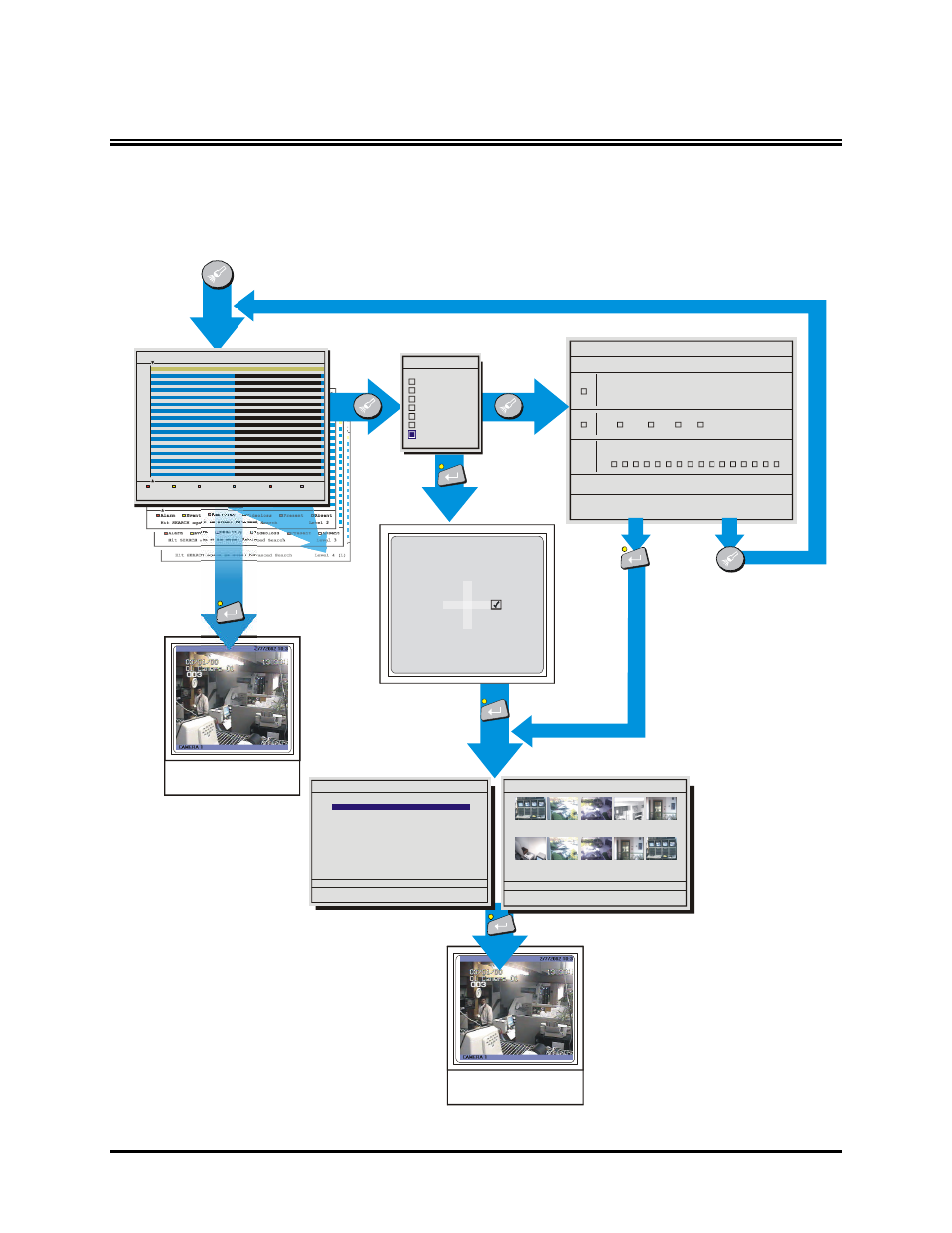 Searching, Search menu overview, Play back search filters | Play back, Disk analysis screen, Activity setup, Search button | GE DVMRe User Manual | Page 68 / 88