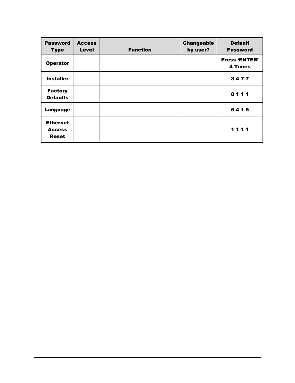 4 unpacking, 5 installation environment | GE DVMRe User Manual | Page 9 / 88