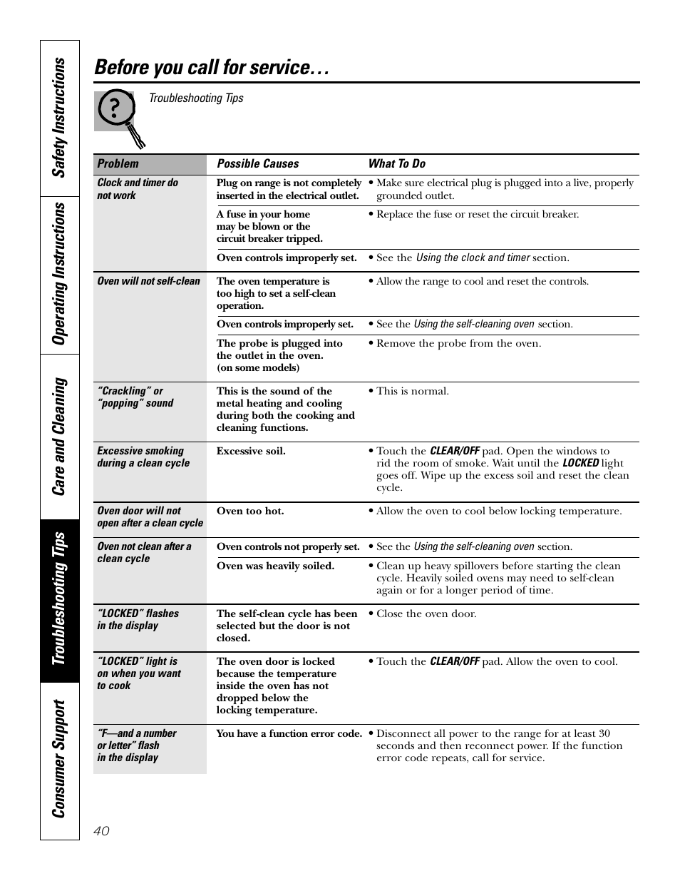 Before you call for service | GE JB910 User Manual | Page 40 / 48