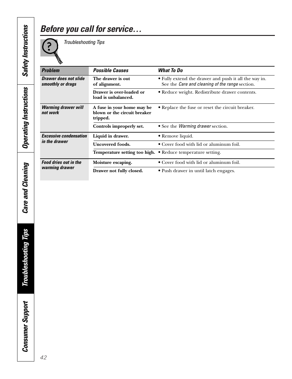 Before you call for service | GE JB910 User Manual | Page 42 / 48