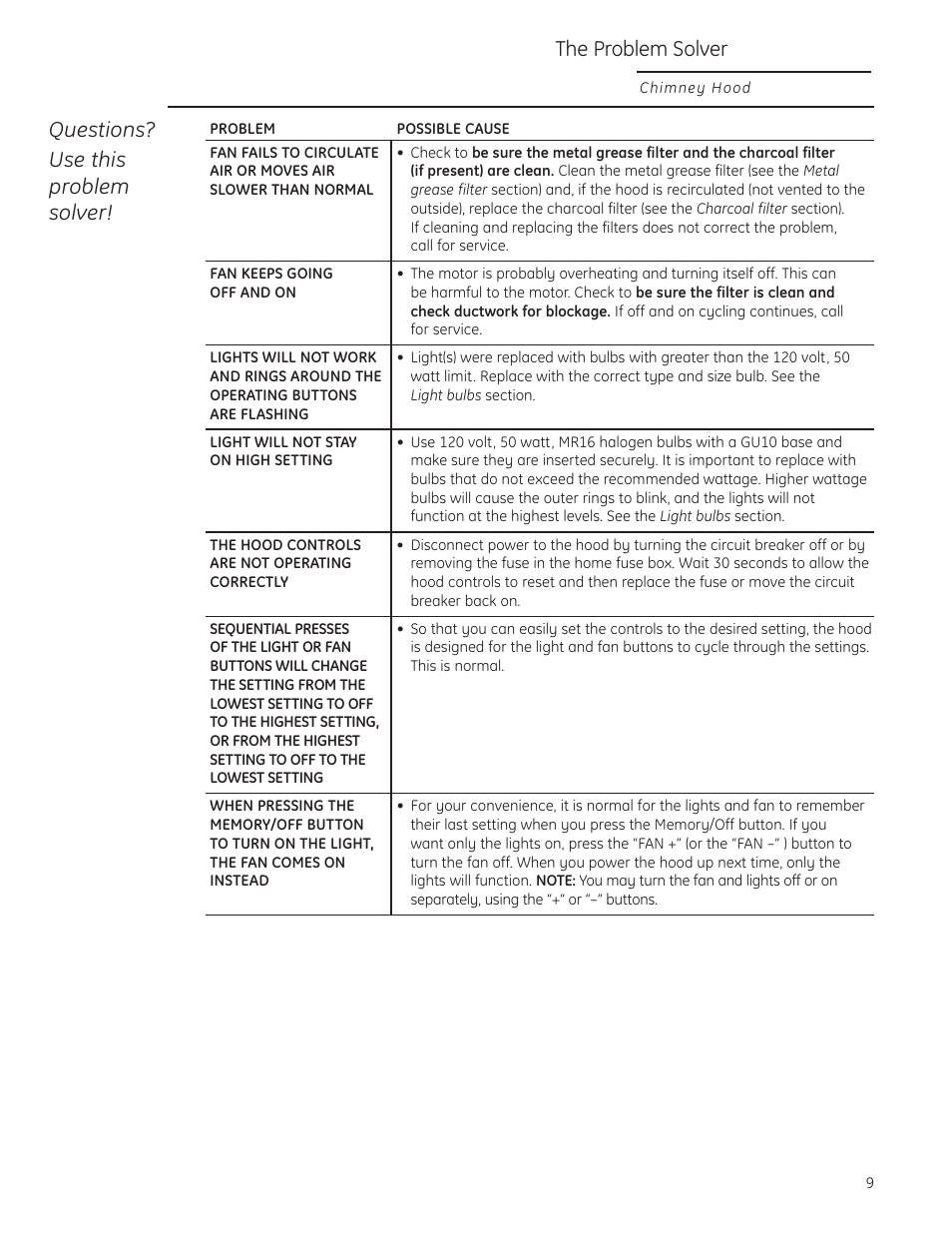 GE ZV830 User Manual | Page 9 / 40