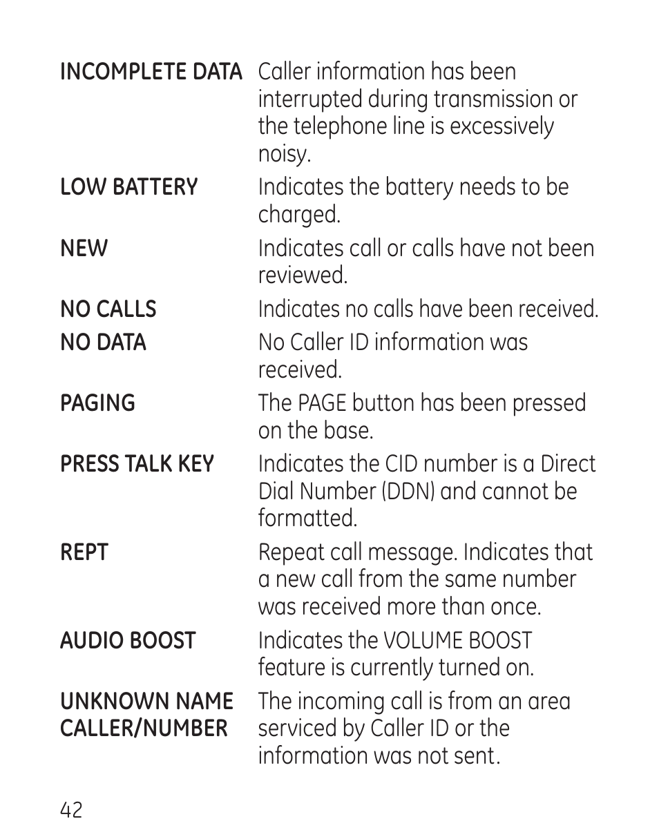 GE 00016 User Manual | Page 42 / 112