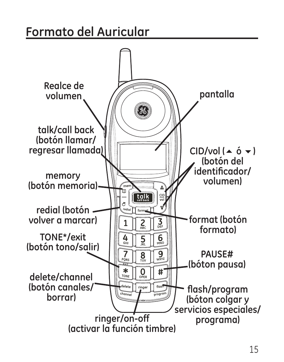 Formato del auricular | GE 00016 User Manual | Page 71 / 112