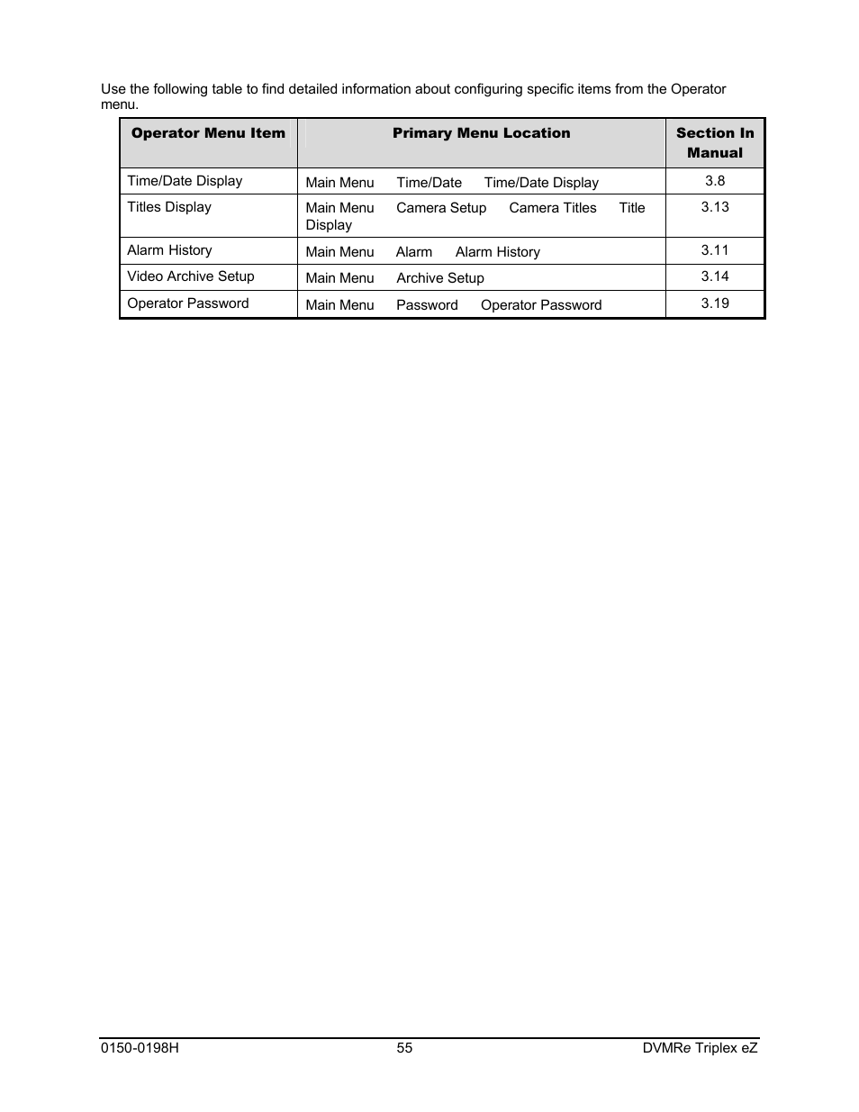 GE Triplex DVMRe 4eZT User Manual | Page 55 / 81