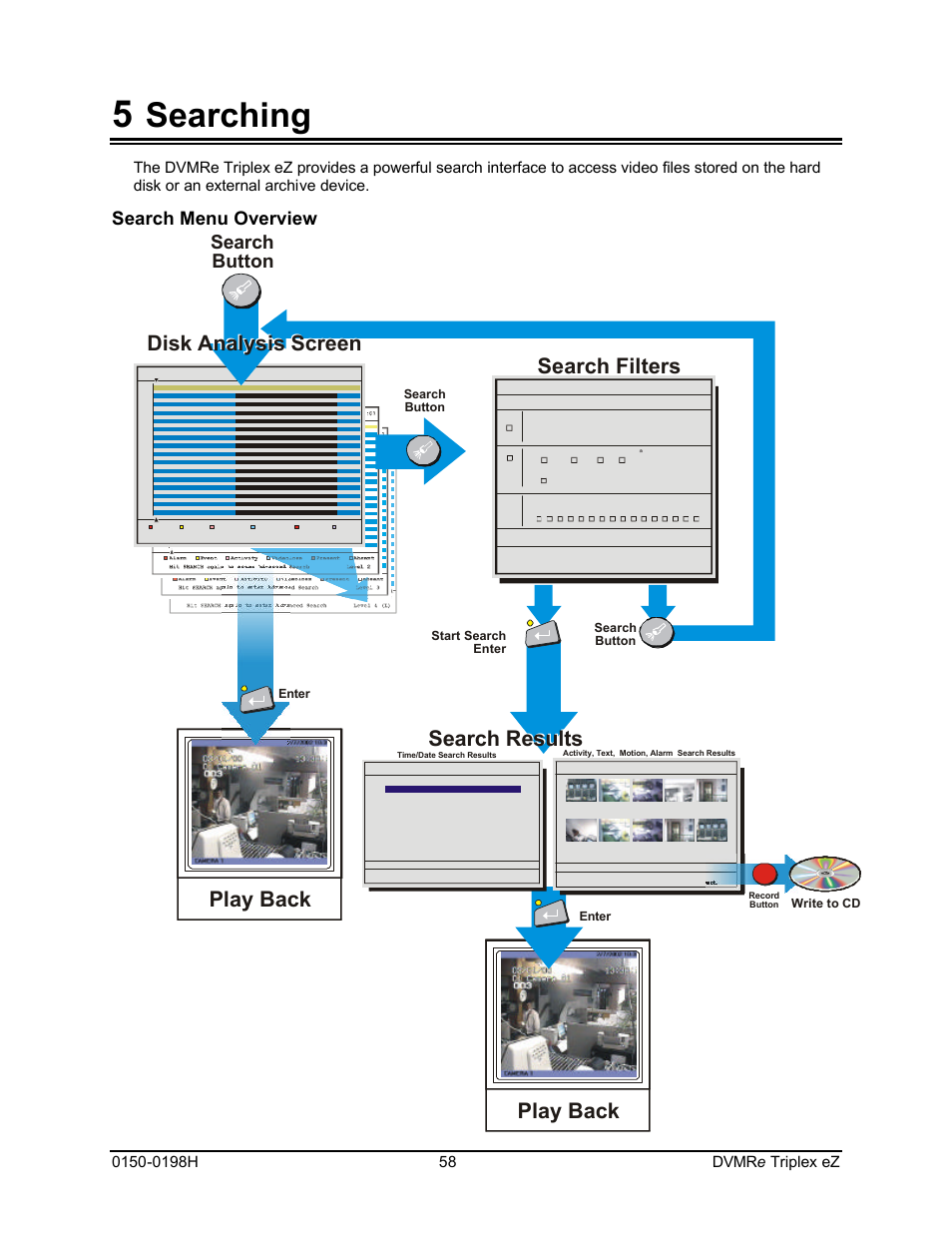 Searching, Play back, Search filters | Play back search results search results, Disk analysis screen, Search menu overview, Enter, Write to cd, Search button, Start search enter | GE Triplex DVMRe 4eZT User Manual | Page 58 / 81