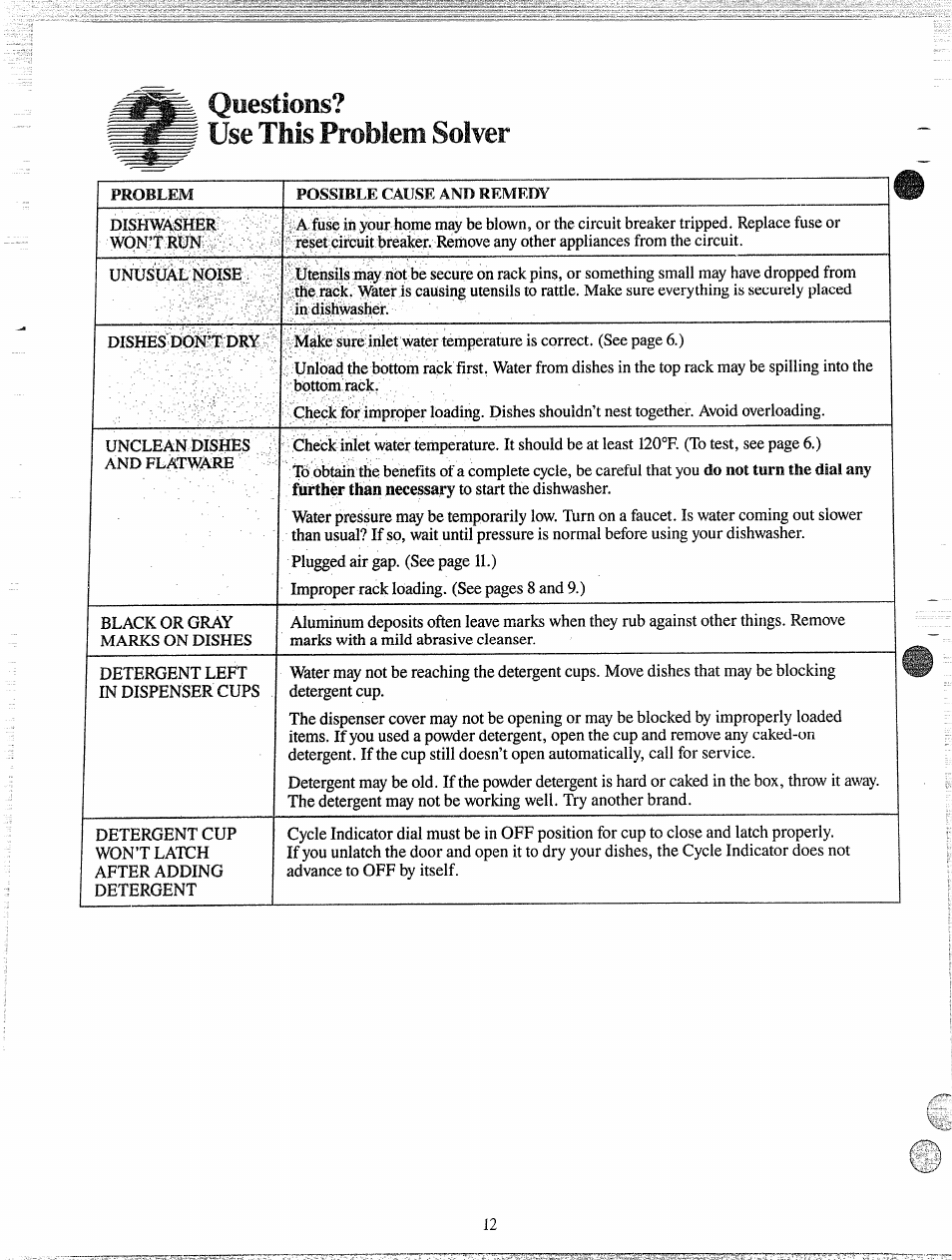 Questions? use this problem solver | GE 165D3080P049 User Manual | Page 12 / 16