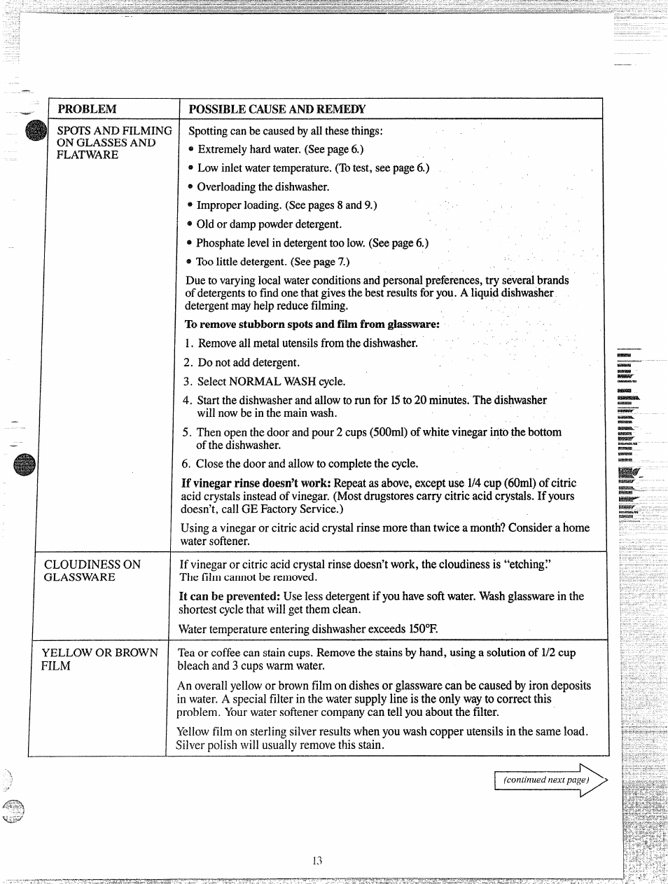 Froslem, Possible cause and remedy | GE 165D3080P049 User Manual | Page 13 / 16