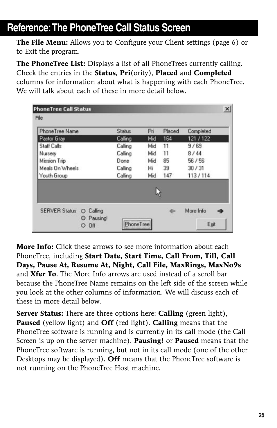 The phonetree call status screen, Reference:the phonetree call status screen | GE 10/02 Network User Manual | Page 25 / 32