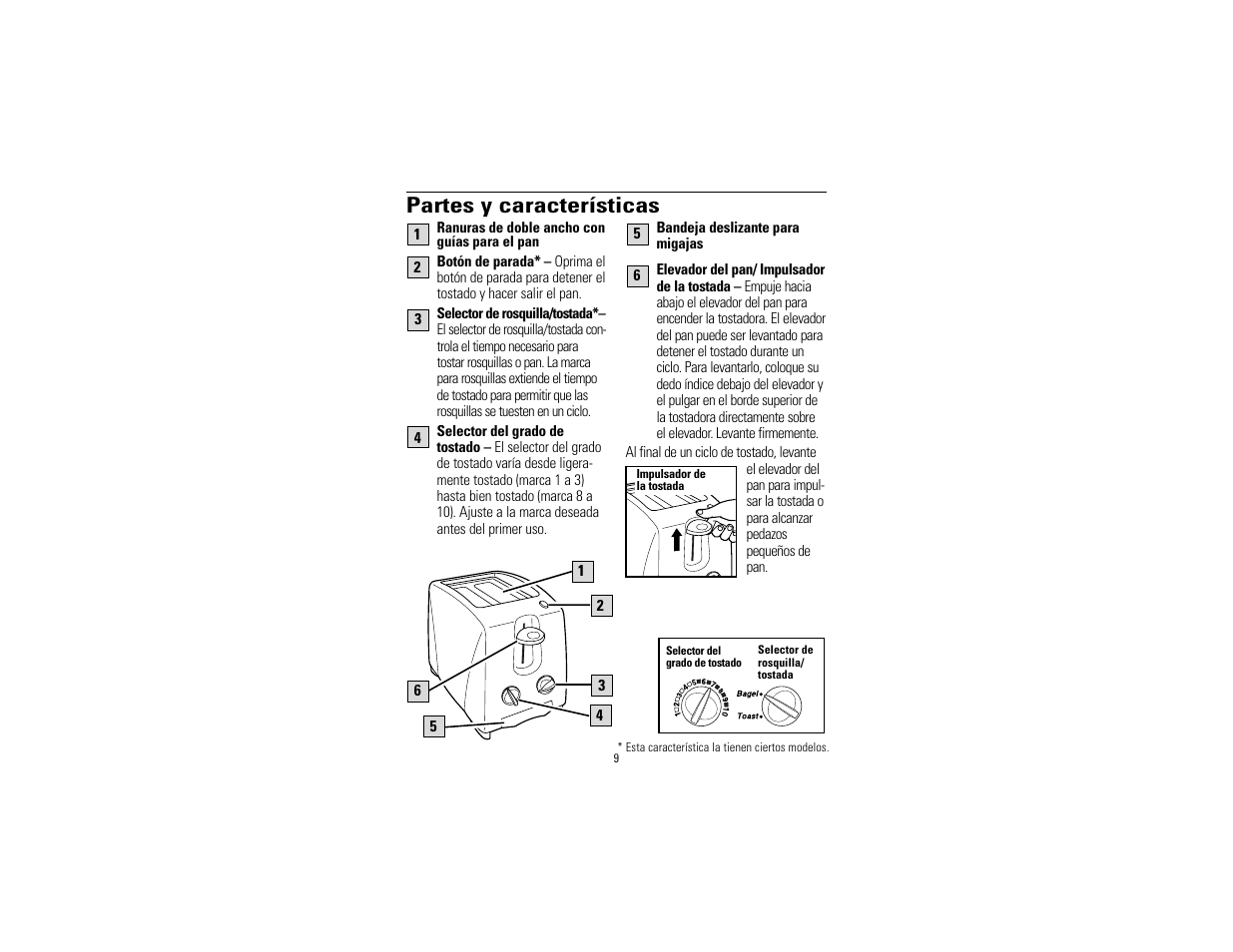 Partes y características | GE 106678 User Manual | Page 6 / 10
