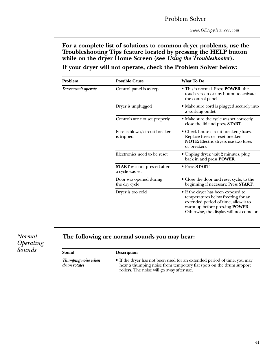 Troubleshooting tips, Problem solver, Normal operating sounds | GE DPGT750 User Manual | Page 41 / 44