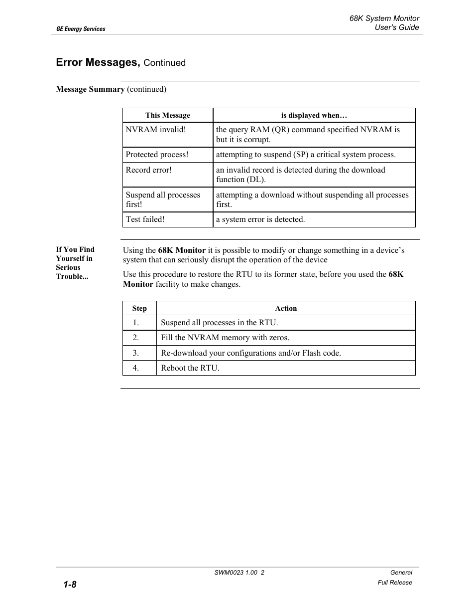 Error messages | GE 68K System User Manual | Page 18 / 112