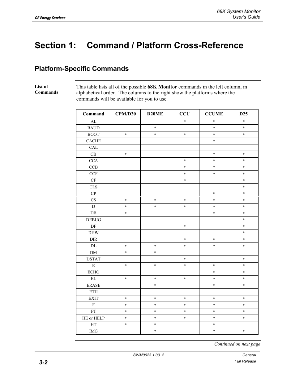 Command / platform cross-reference, Platform-specific commands, Section 1: command / platform cross-reference -2 | Platform-specific commands -2, Section 1: command / platform cross-reference | GE 68K System User Manual | Page 28 / 112