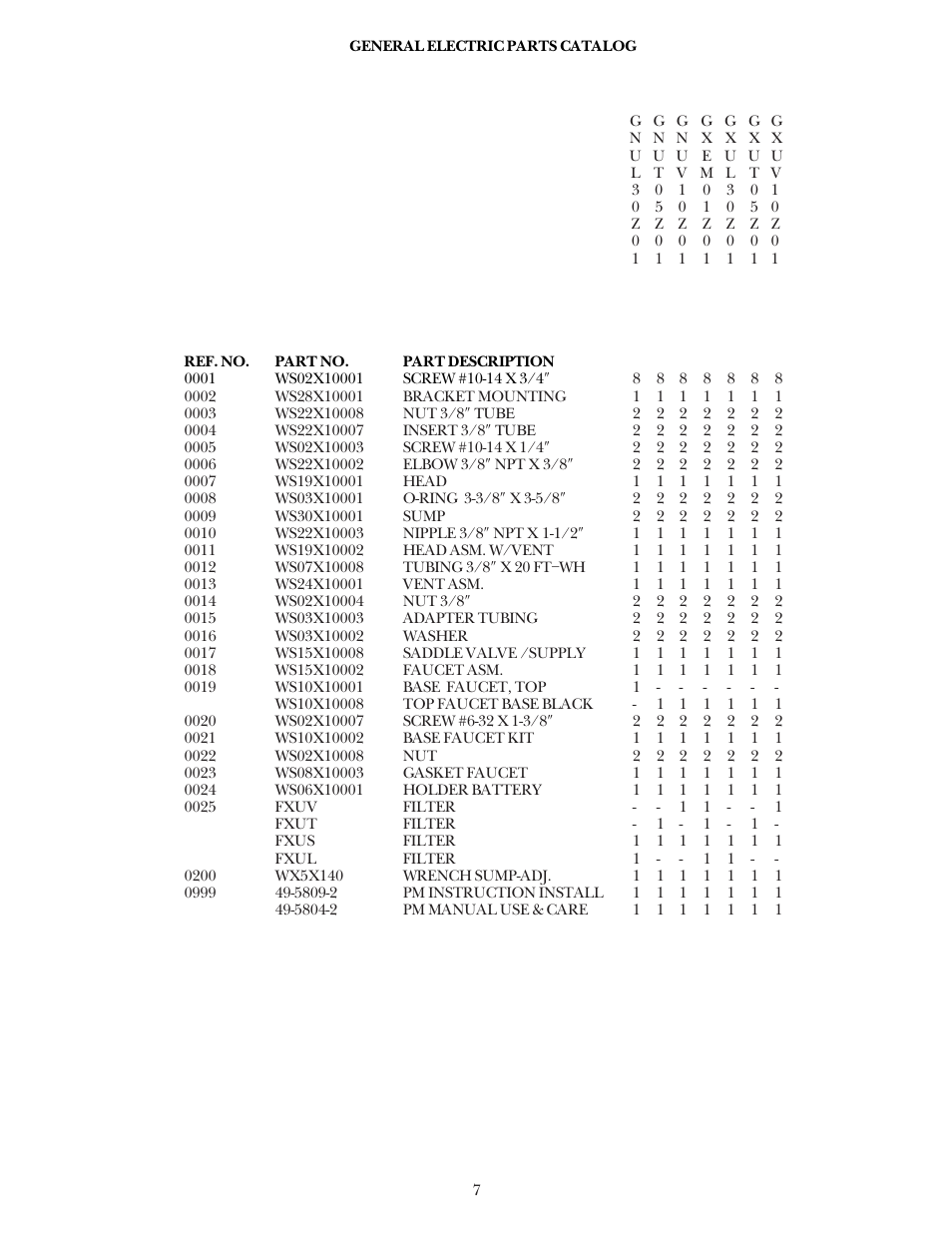 GE SMARTWATER GNUL30Z User Manual | Page 7 / 9