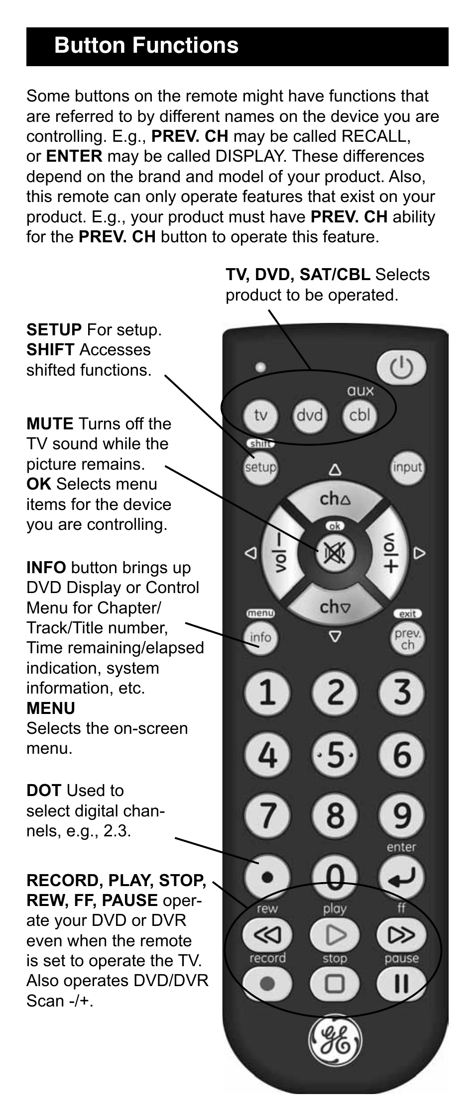 Button functions | GE 24962 User Manual | Page 4 / 16