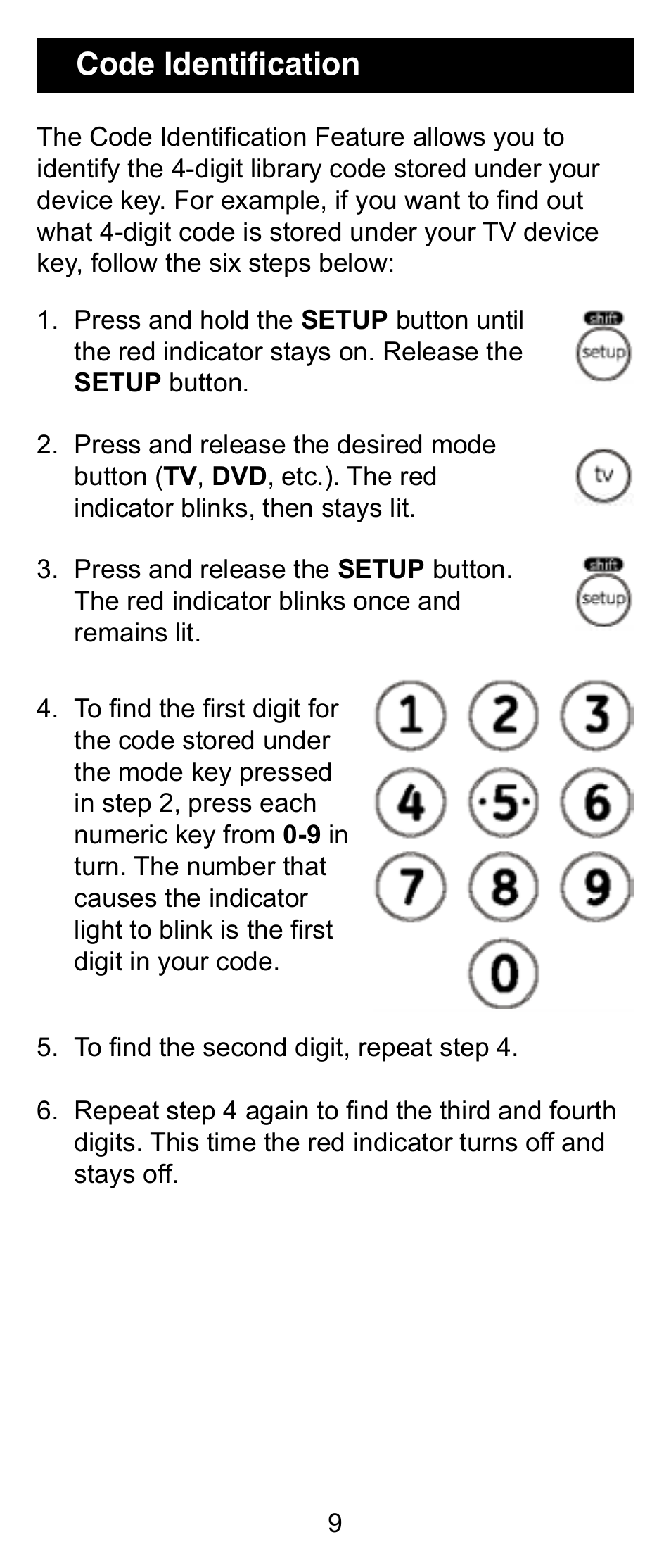 Code identification | GE 24962 User Manual | Page 9 / 16