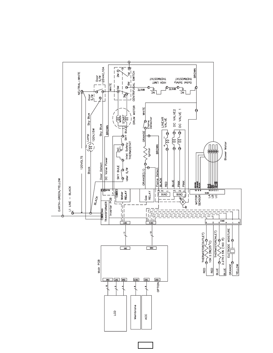 GE DPGT750EC/GC User Manual | Page 47 / 63