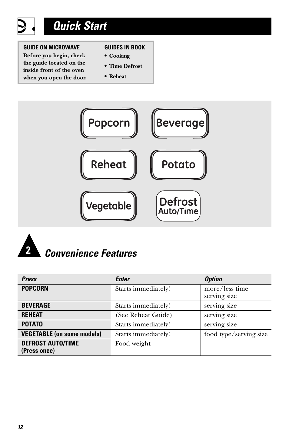 Quick start, Convenience features | GE HVM1540 User Manual | Page 12 / 40