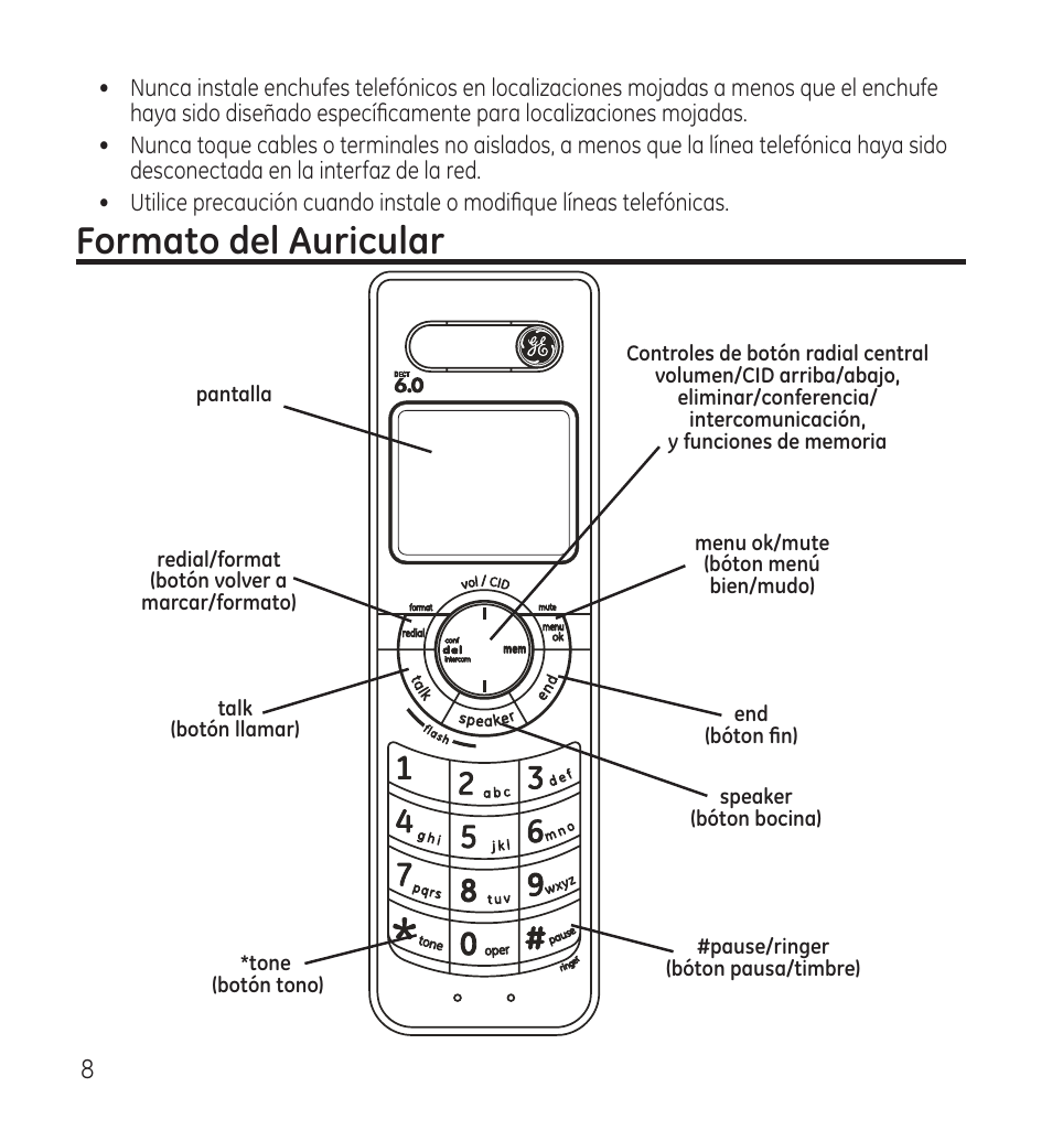 Formato del auricular | GE 28115 User Manual | Page 50 / 84