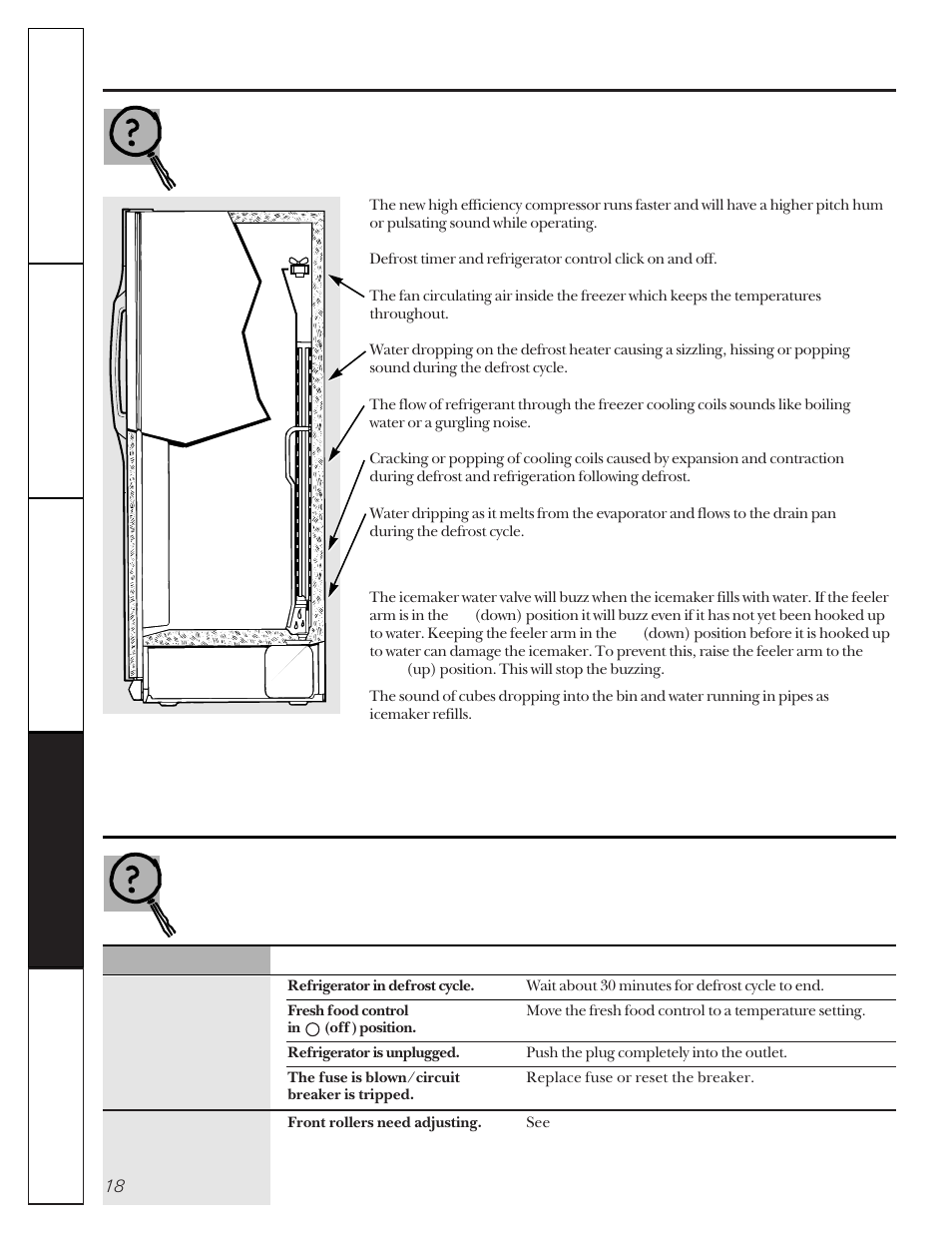 Normal operating sounds, Before you call for service | GE 20-27 User Manual | Page 18 / 76