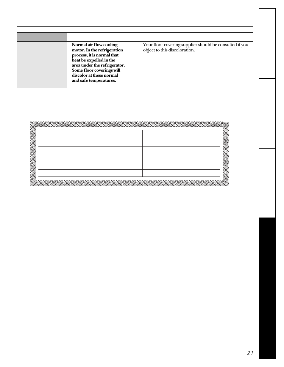 Warranty for canadian customers, Warranty for canadian customers 21, Consumer warranty | GE 20-27 User Manual | Page 21 / 76