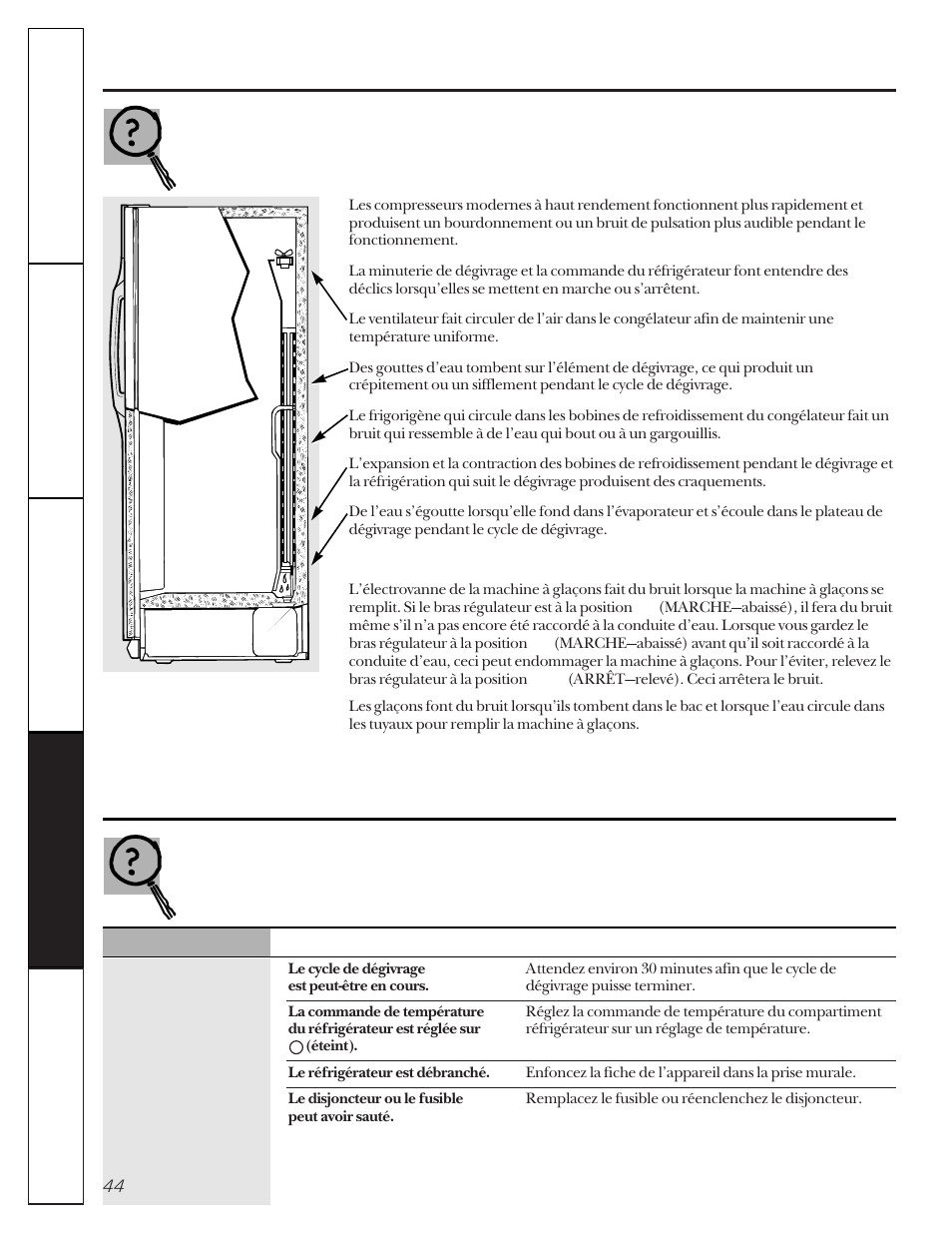 Bruits de fonctionnement normaux, Avant d’appeler un réparateur | GE 20-27 User Manual | Page 44 / 76