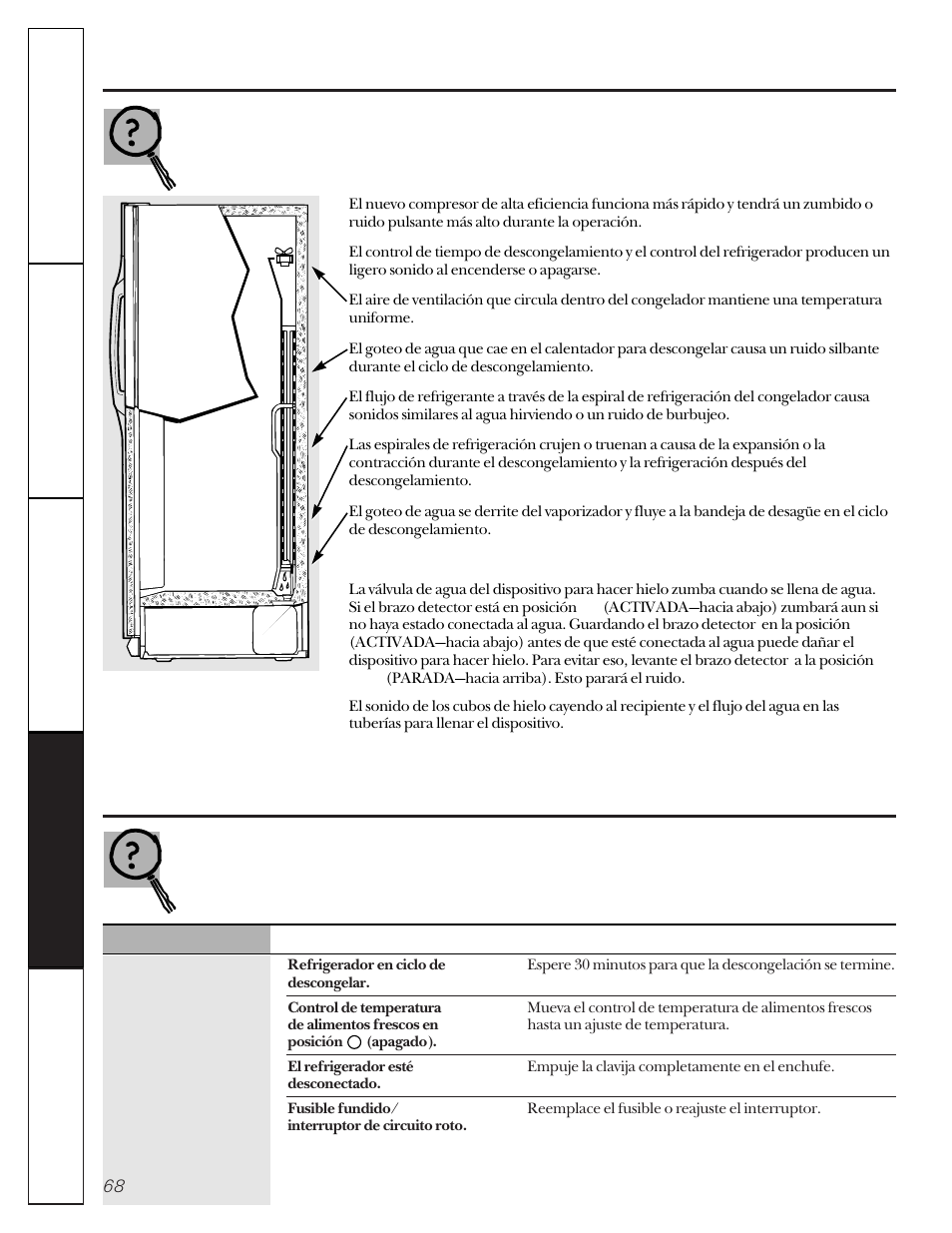 Sonidos normales de la operación, Antes de solicitar un servicio | GE 20-27 User Manual | Page 68 / 76