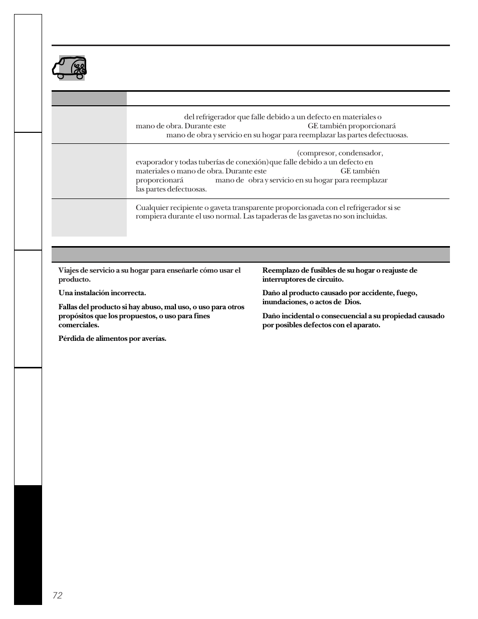 Garantía del refrigerador | GE 20-27 User Manual | Page 72 / 76