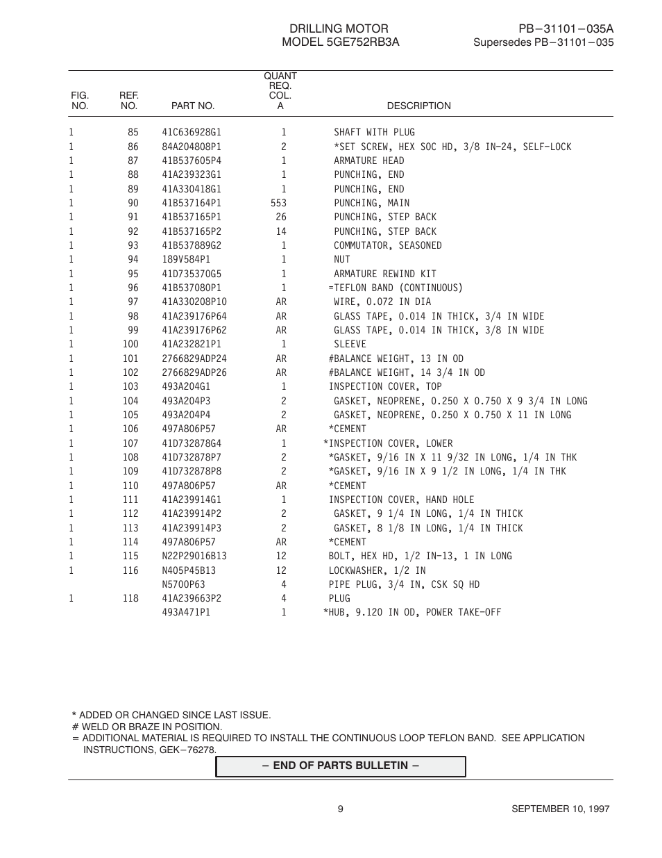 GE 5GE752RB3A User Manual | Page 9 / 10