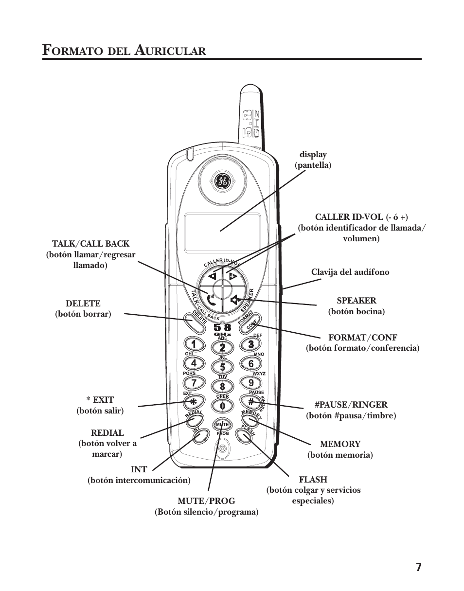 GE 25831 User Manual | Page 51 / 88