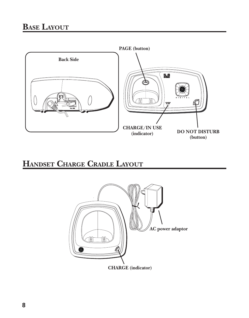 GE 25831 User Manual | Page 8 / 88