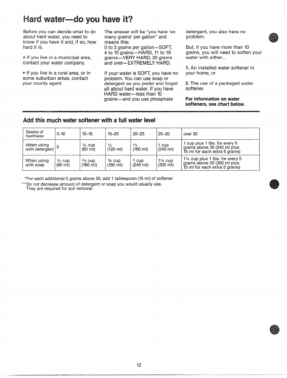 GE WWP1180F User Manual | Page 12 / 24