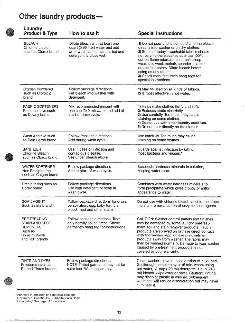 Laundry product, Type | GE WWP1180F User Manual | Page 13 / 24