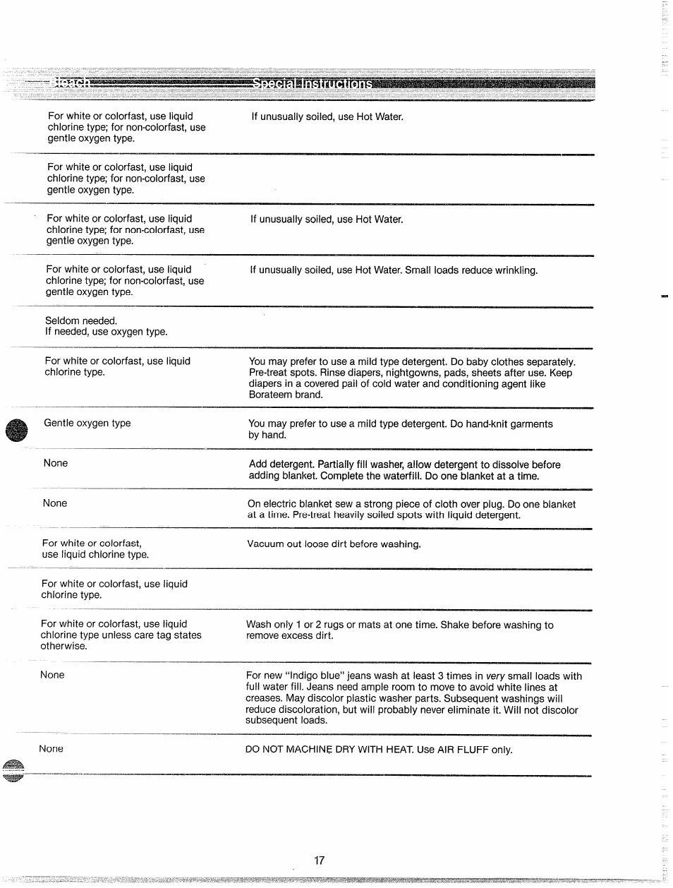 GE WWP1180F User Manual | Page 17 / 24