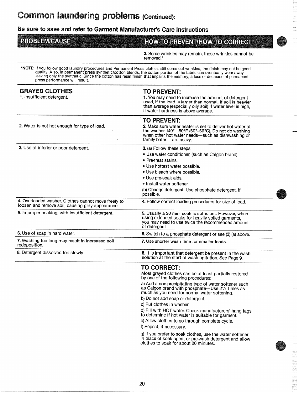 Common laundering problems, 1 problem/cause how to prevent/how to correct, Grayed clothes | GE WWP1180F User Manual | Page 20 / 24