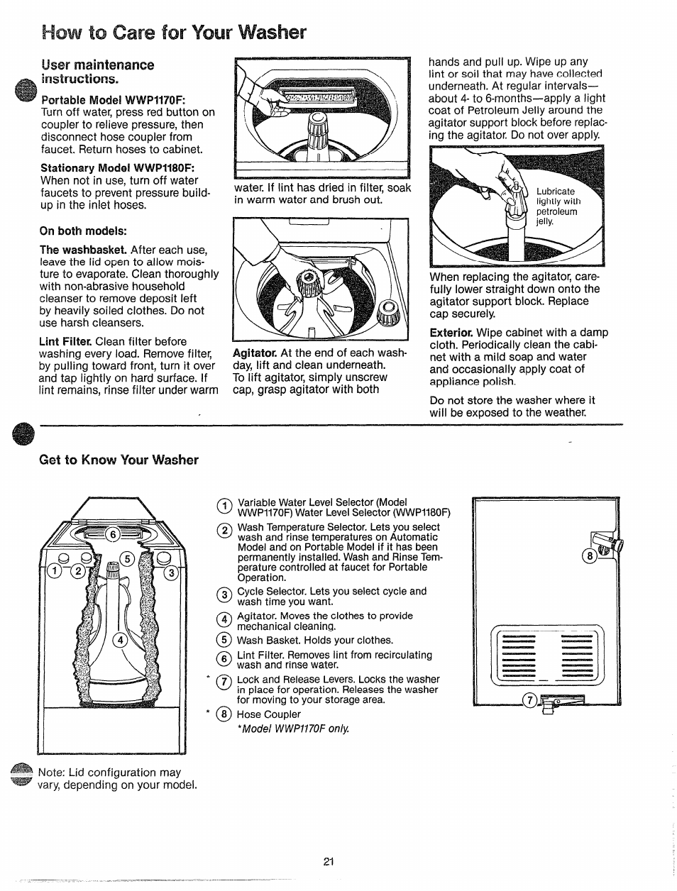 User maintenance iristrycllons, Get to know your washer, Getto know your washer | GE WWP1180F User Manual | Page 21 / 24