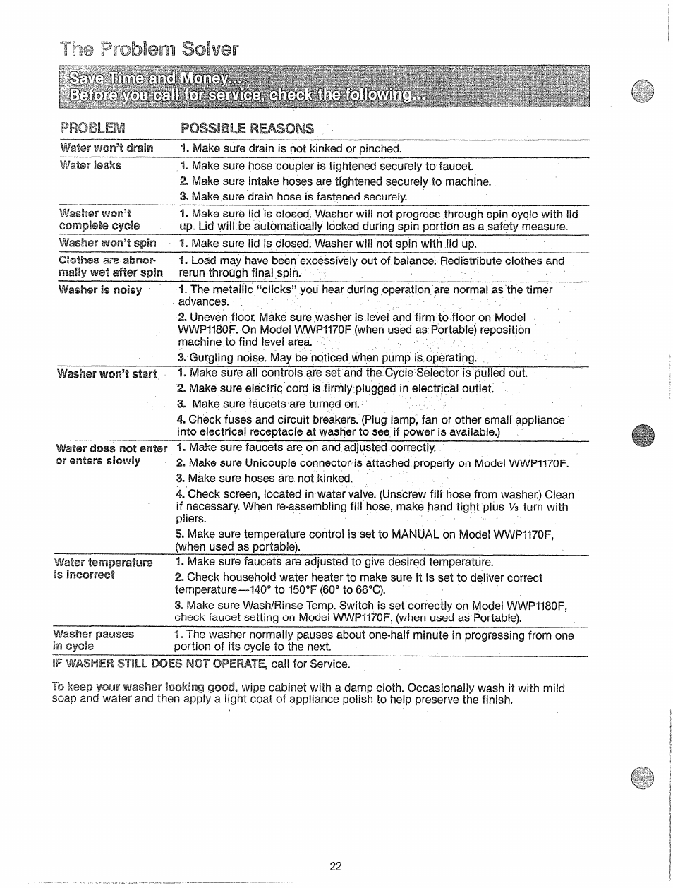 GE WWP1180F User Manual | Page 22 / 24