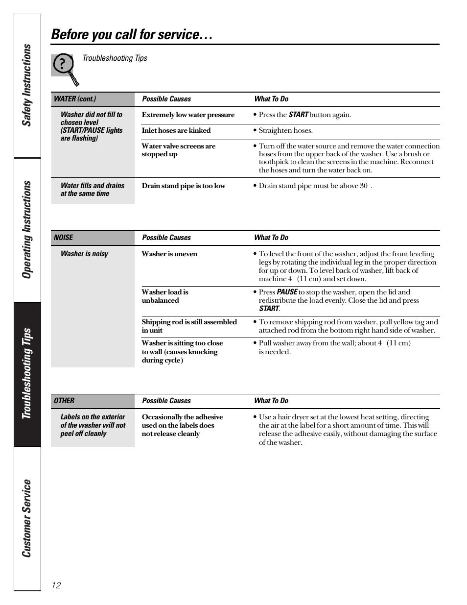 Before you call for service | GE WNCD2050 User Manual | Page 12 / 16